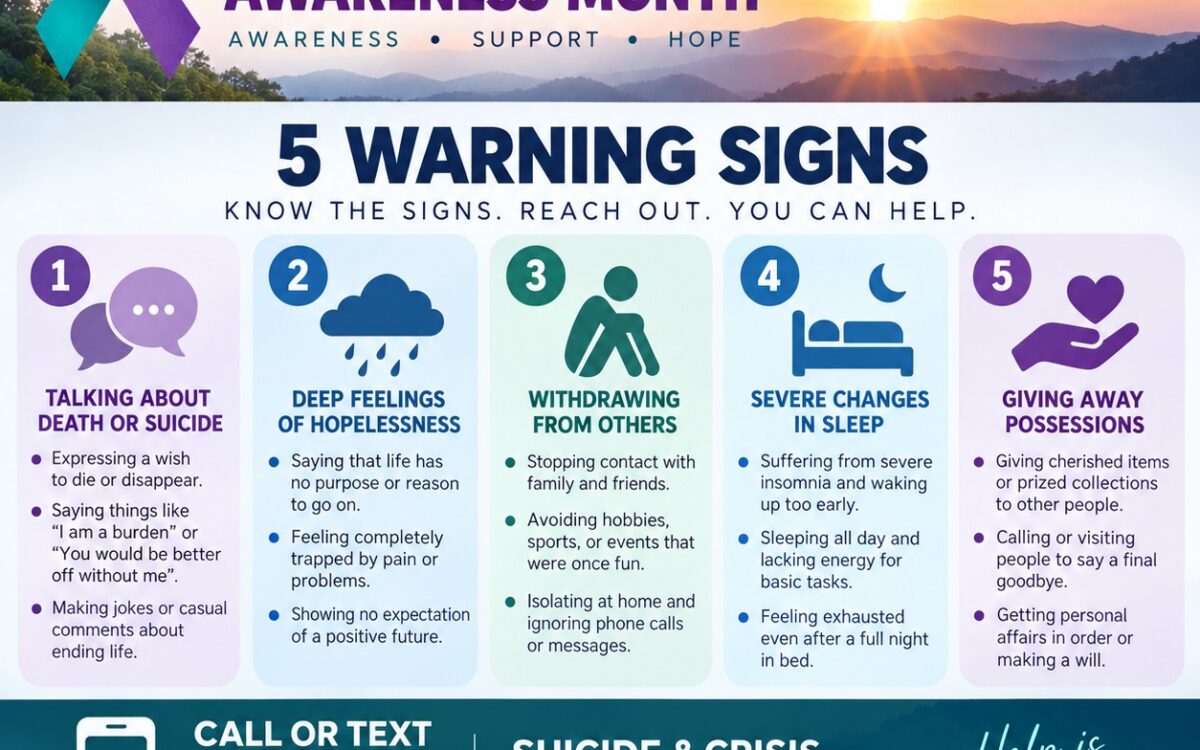 Suicide Awareness Month